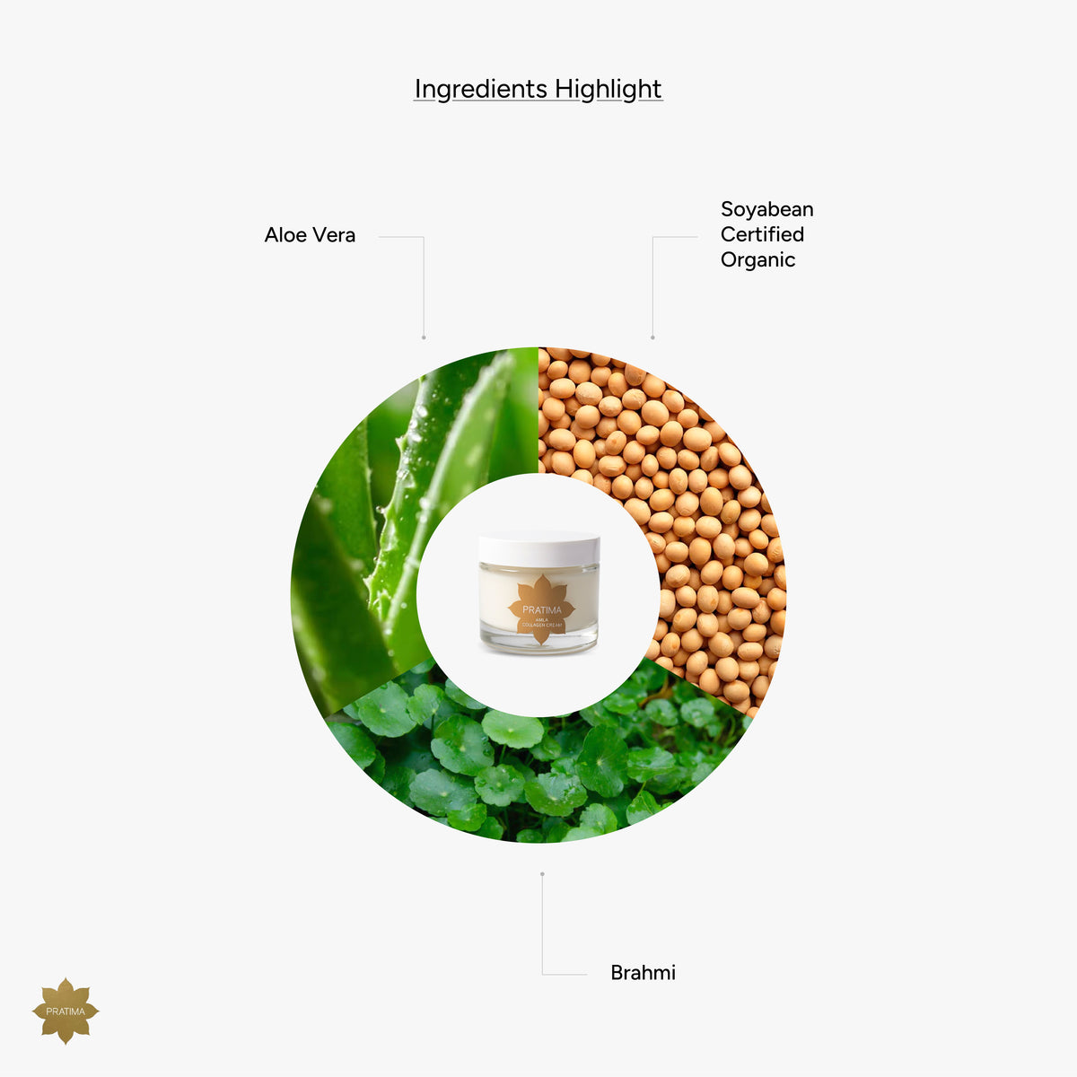 Amla Collagen Cream