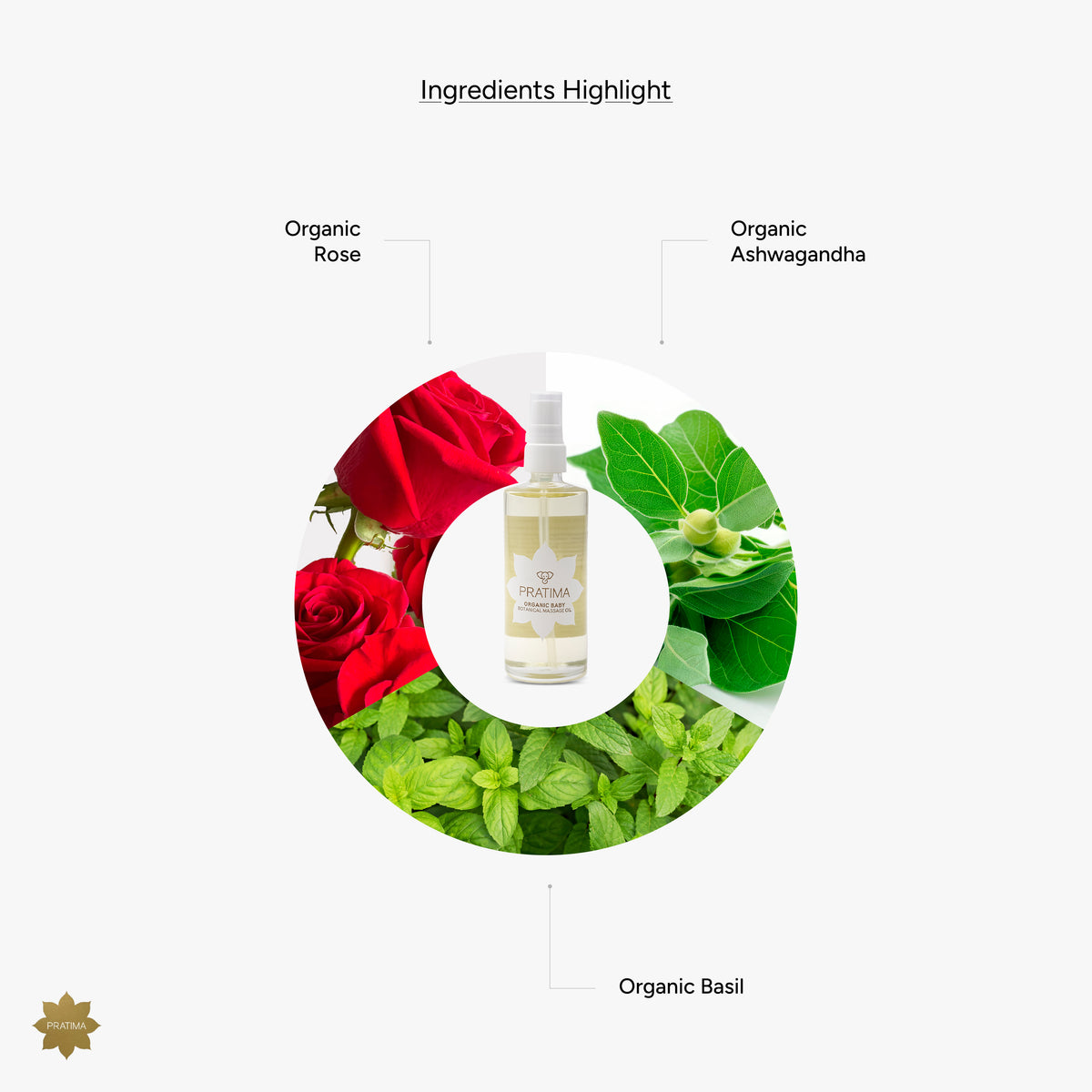 Botanical Baby Massage Oil