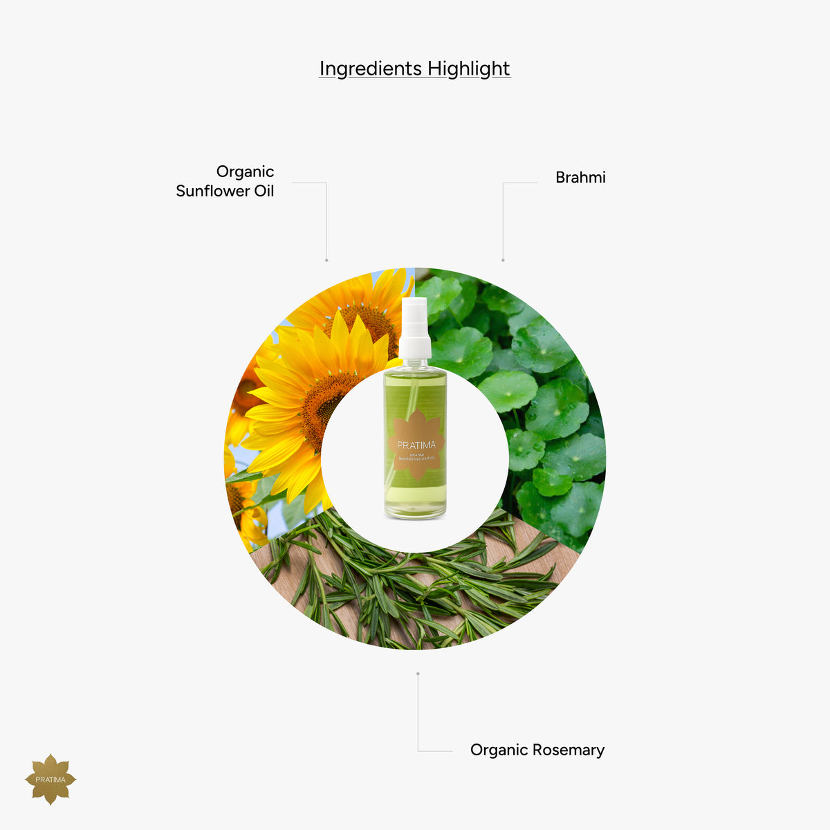 Brahmi Nourishing Hair Oil