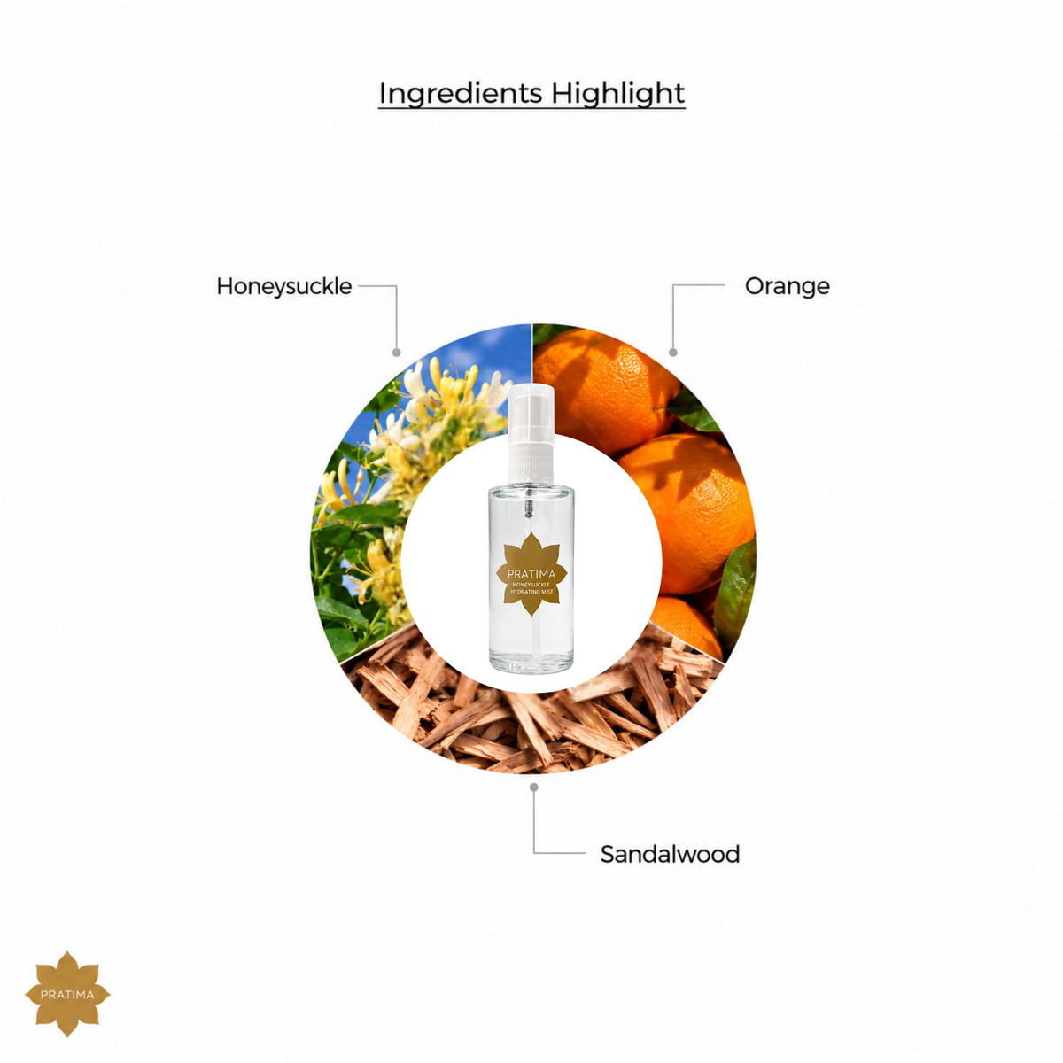 Honeysuckle Hydrating Mist (2 oz) - Limited Edition