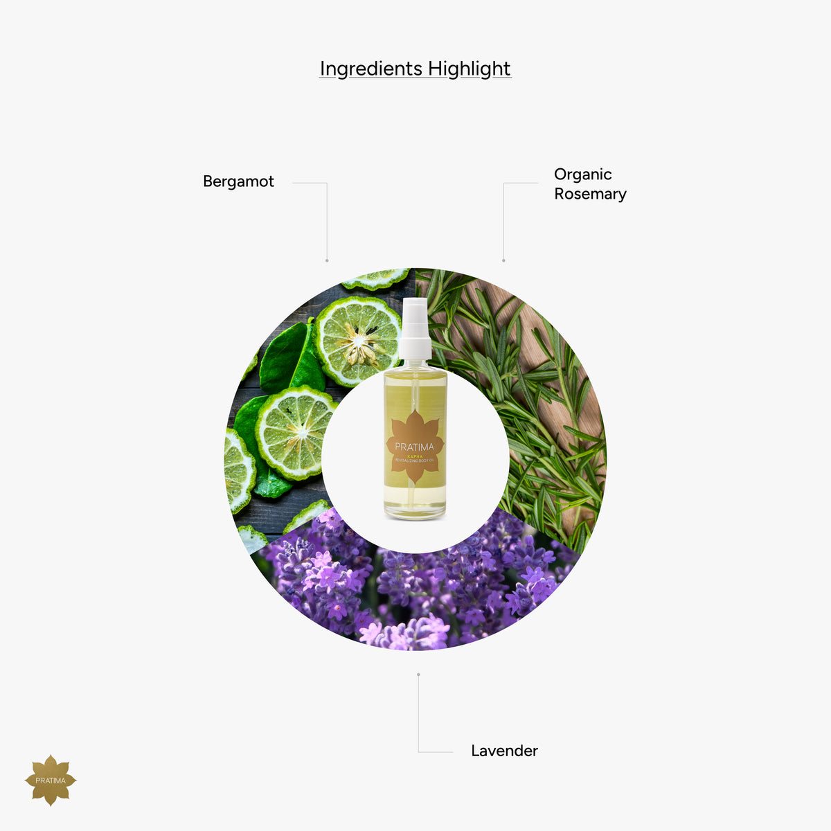 Kapha Revitalizing Body Oil