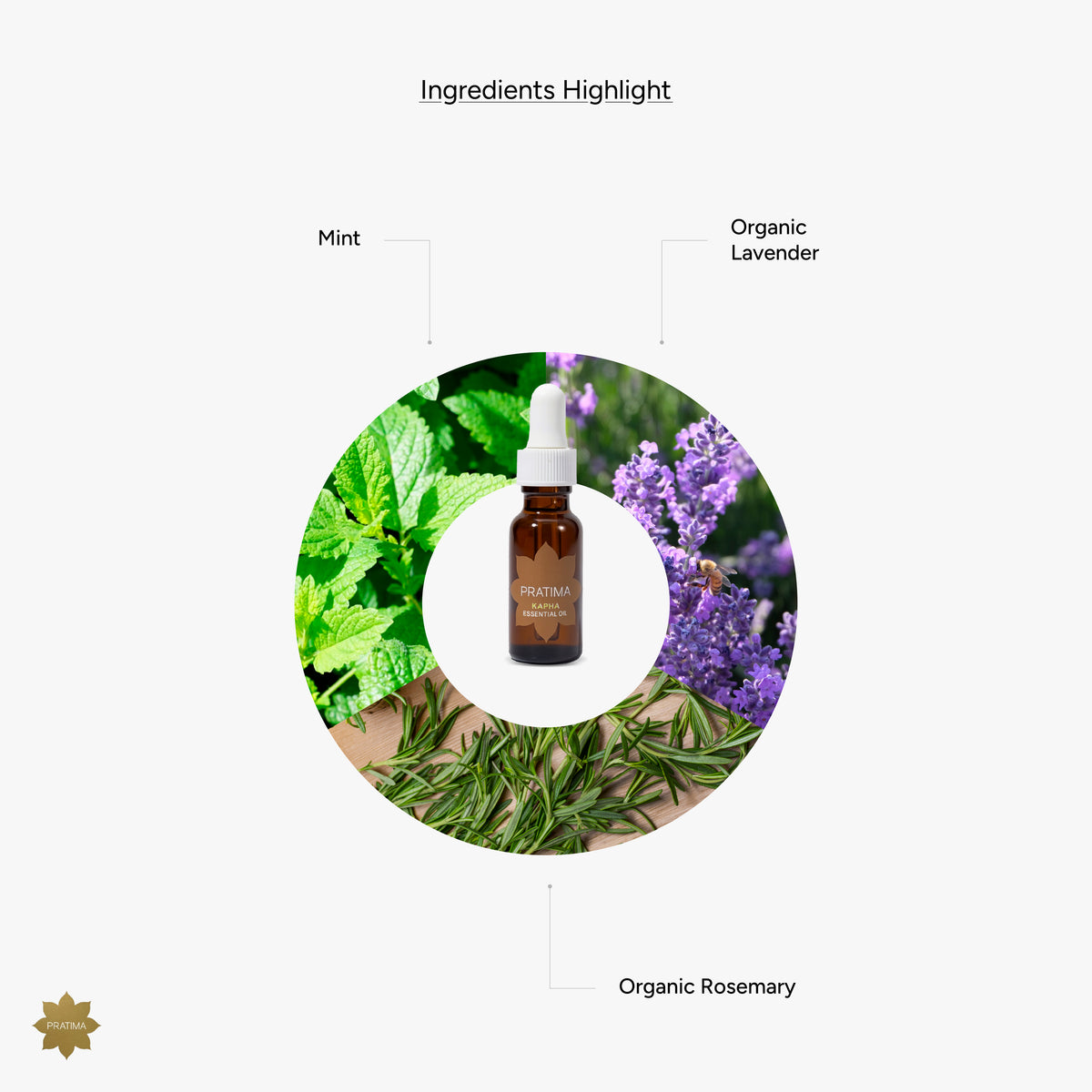 Kapha Face Essential Oil