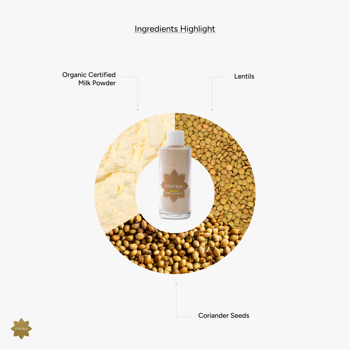 Kapha Herbal Cleanser