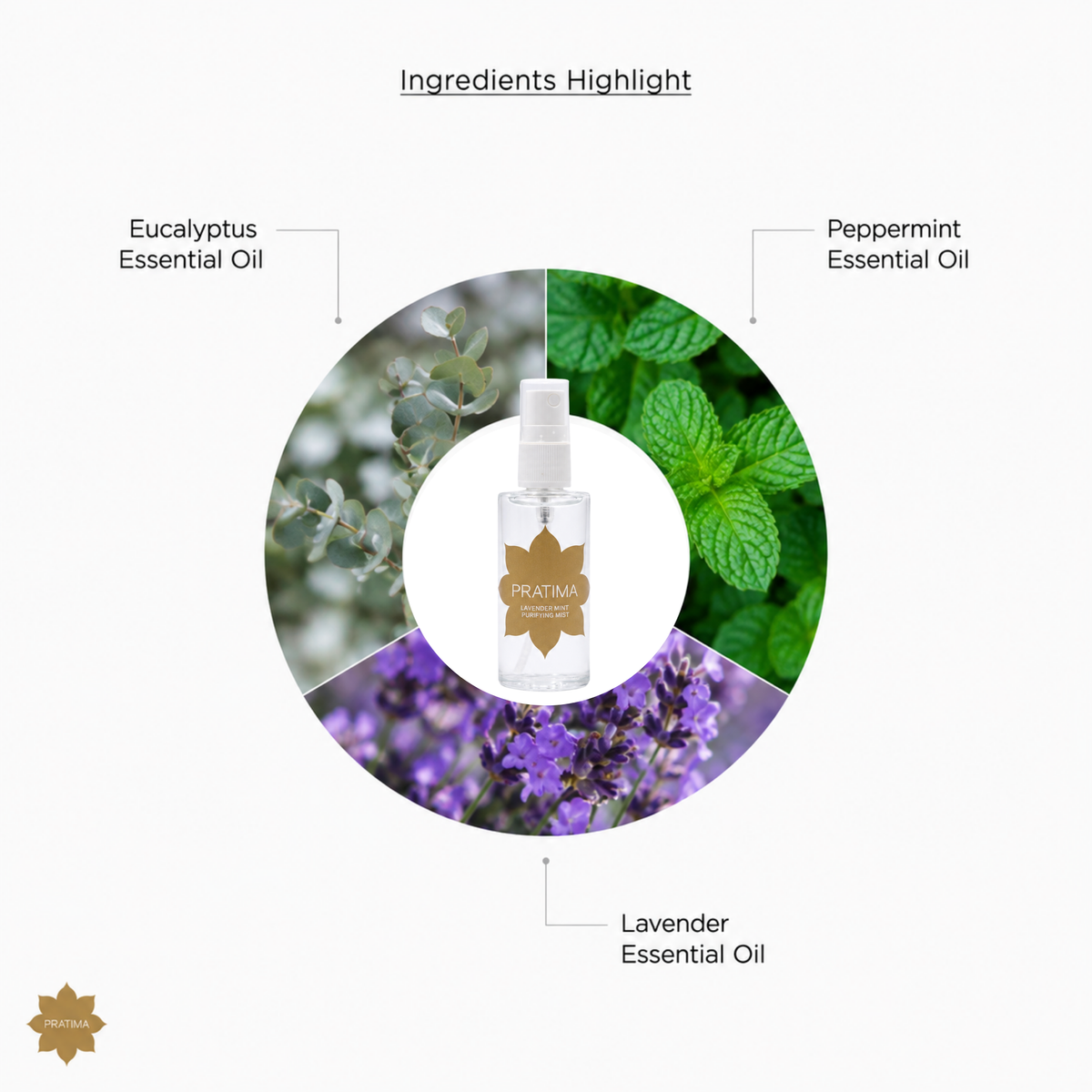 Lavender Mint Purifying Mist (2 oz) - Limited Edition