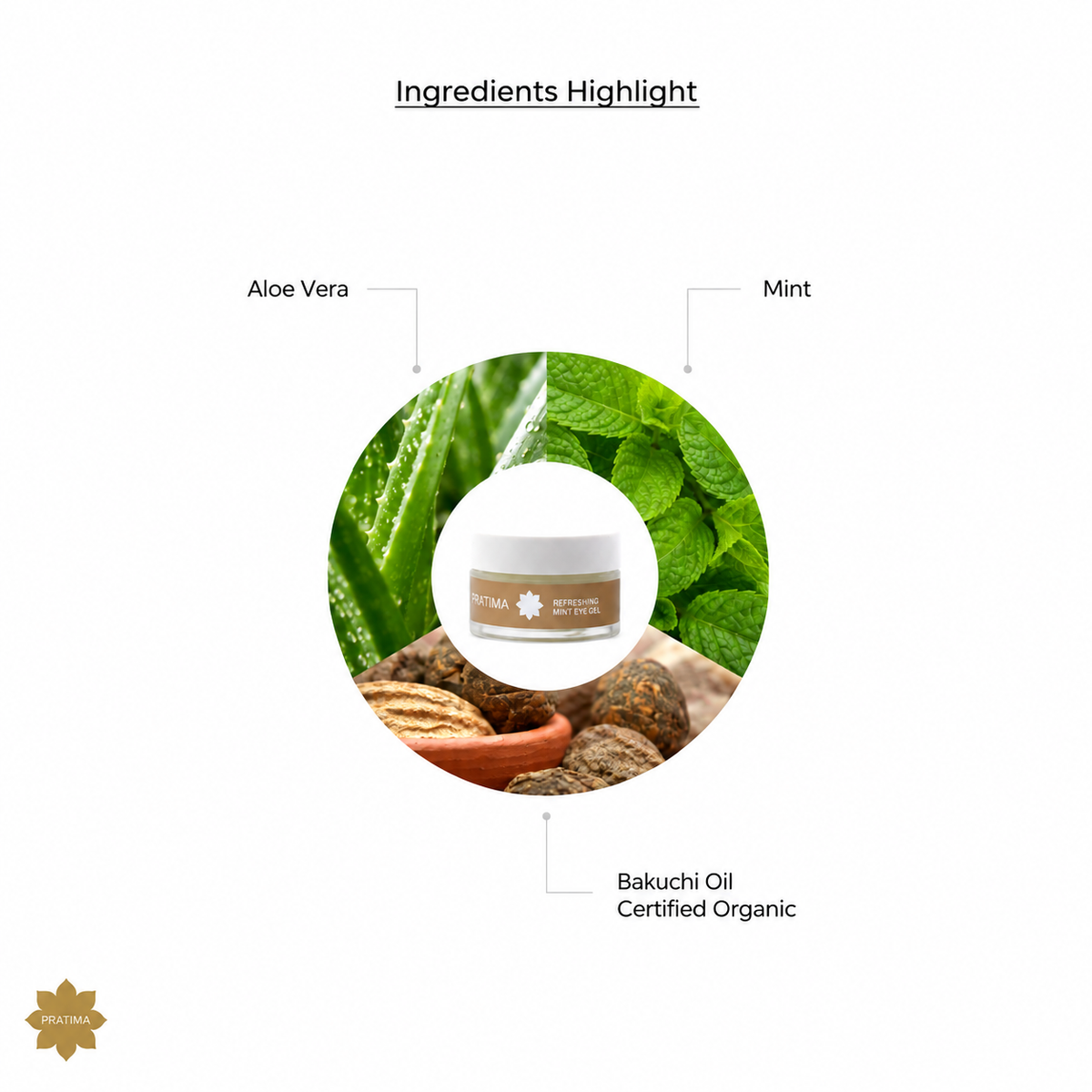 Refreshing Mint Eye Gel