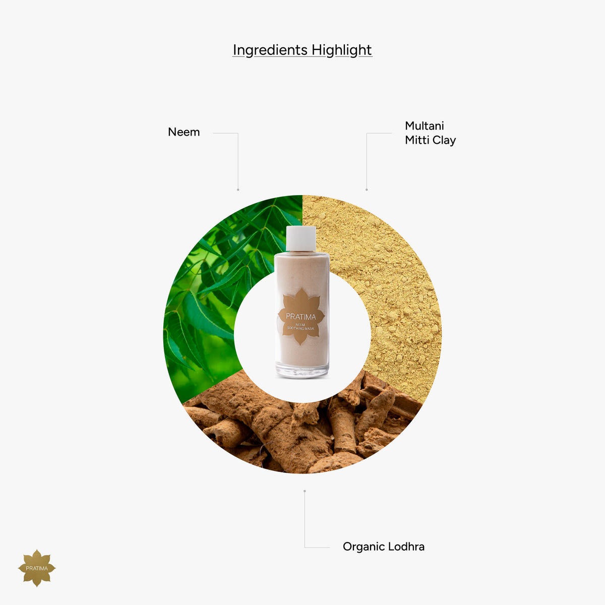 Neem Soothing Mask