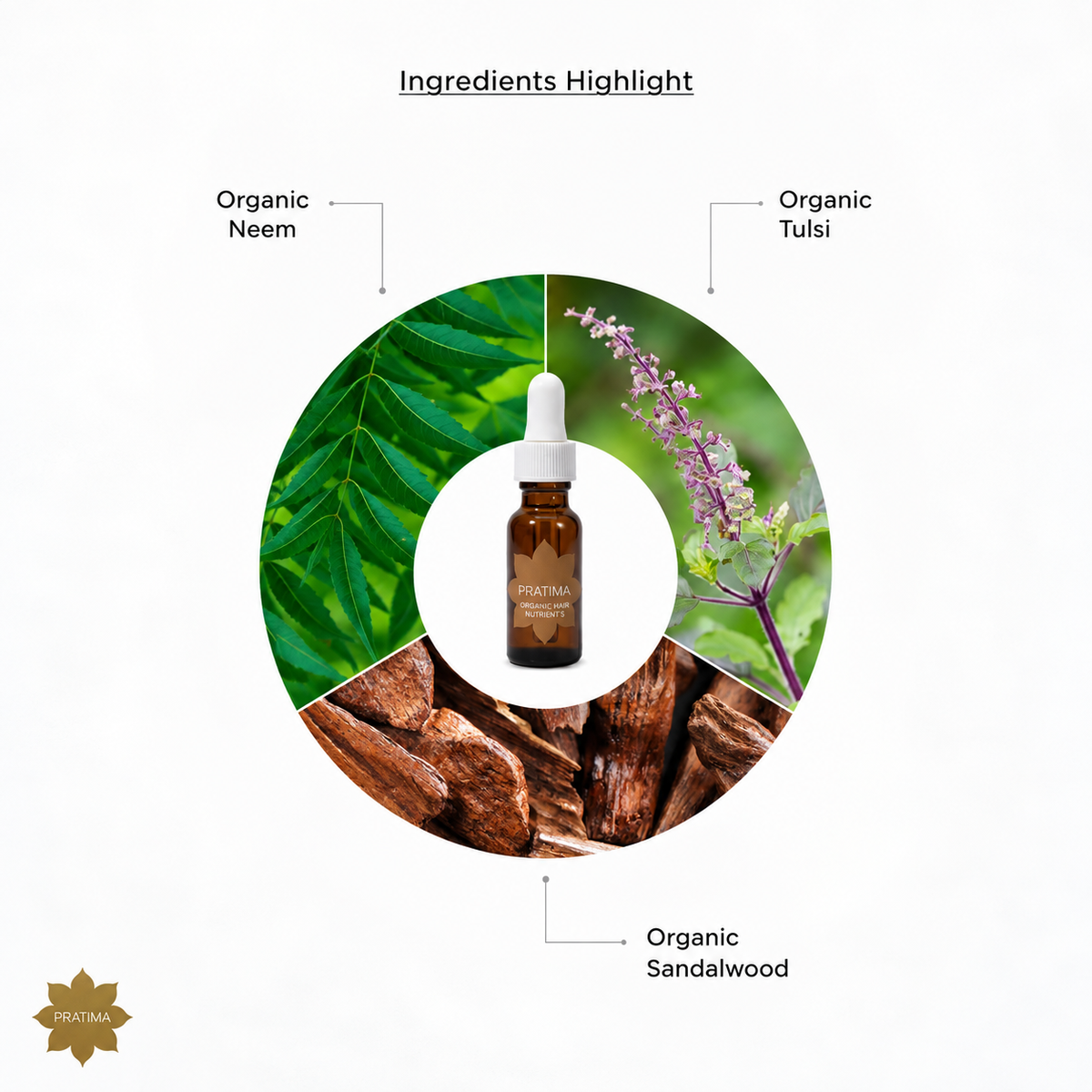 Organic Hair Nutrients