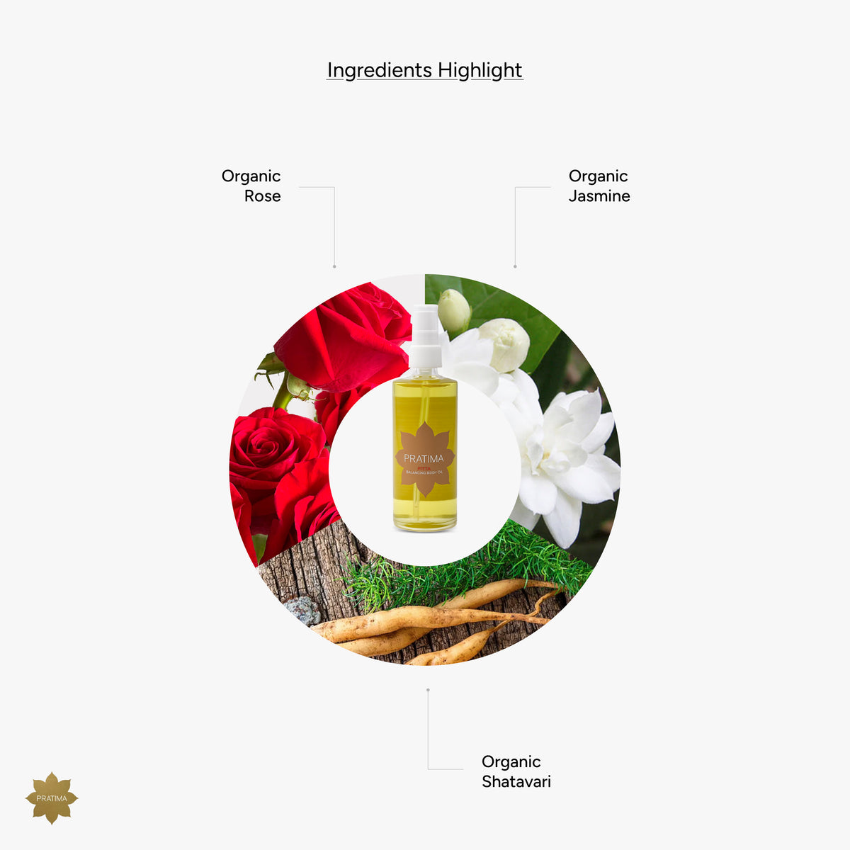 Pitta Balancing Body Oil