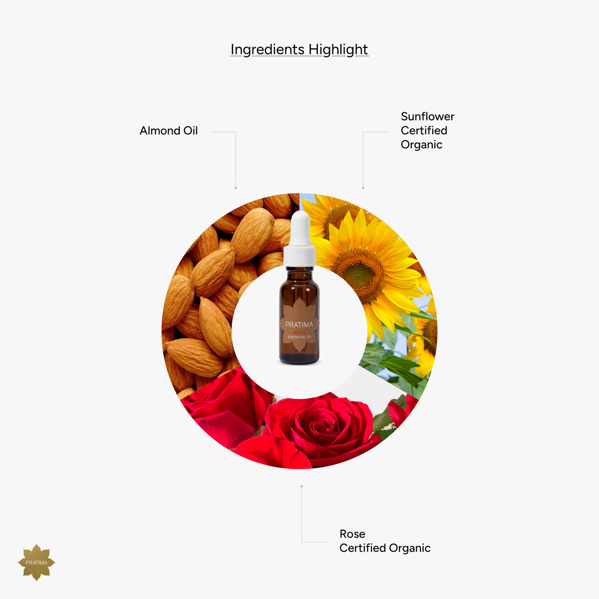 Pitta Face Essential Oil