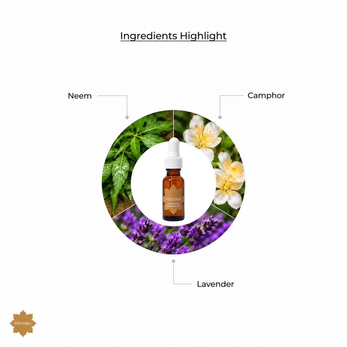 Purifying Face Essential Oil