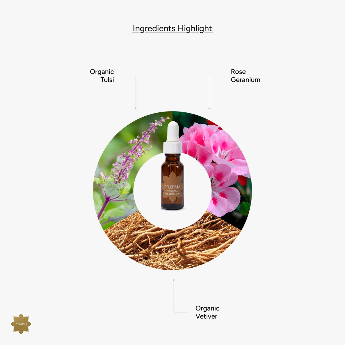 Rosacea Face Essential Oil