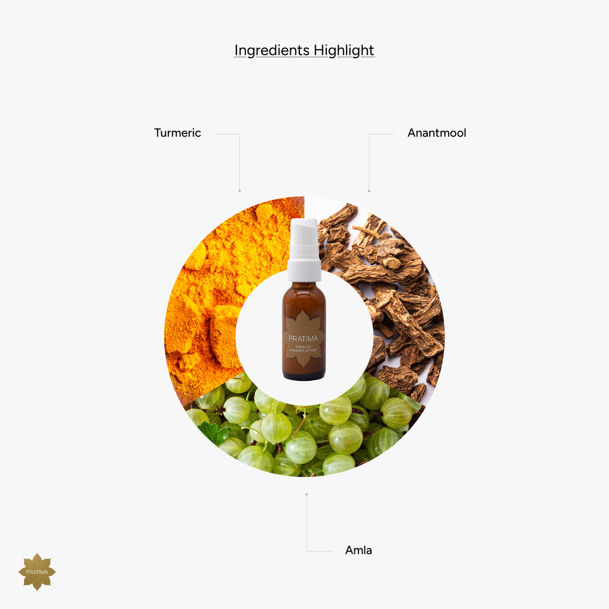 Rosacea Therapy Lotion