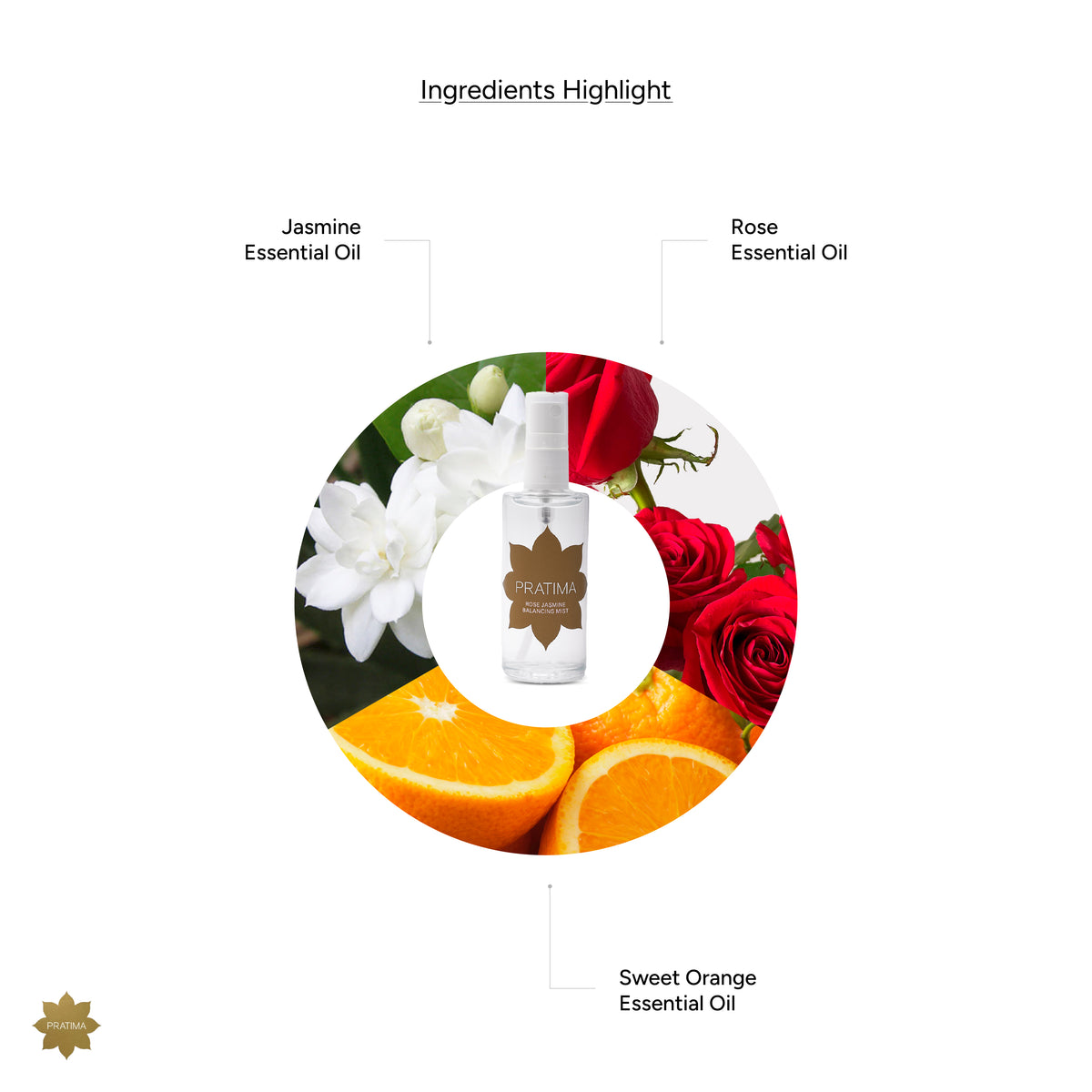 Rose Jasmine Balancing Mist (2 oz) - Limited Edition