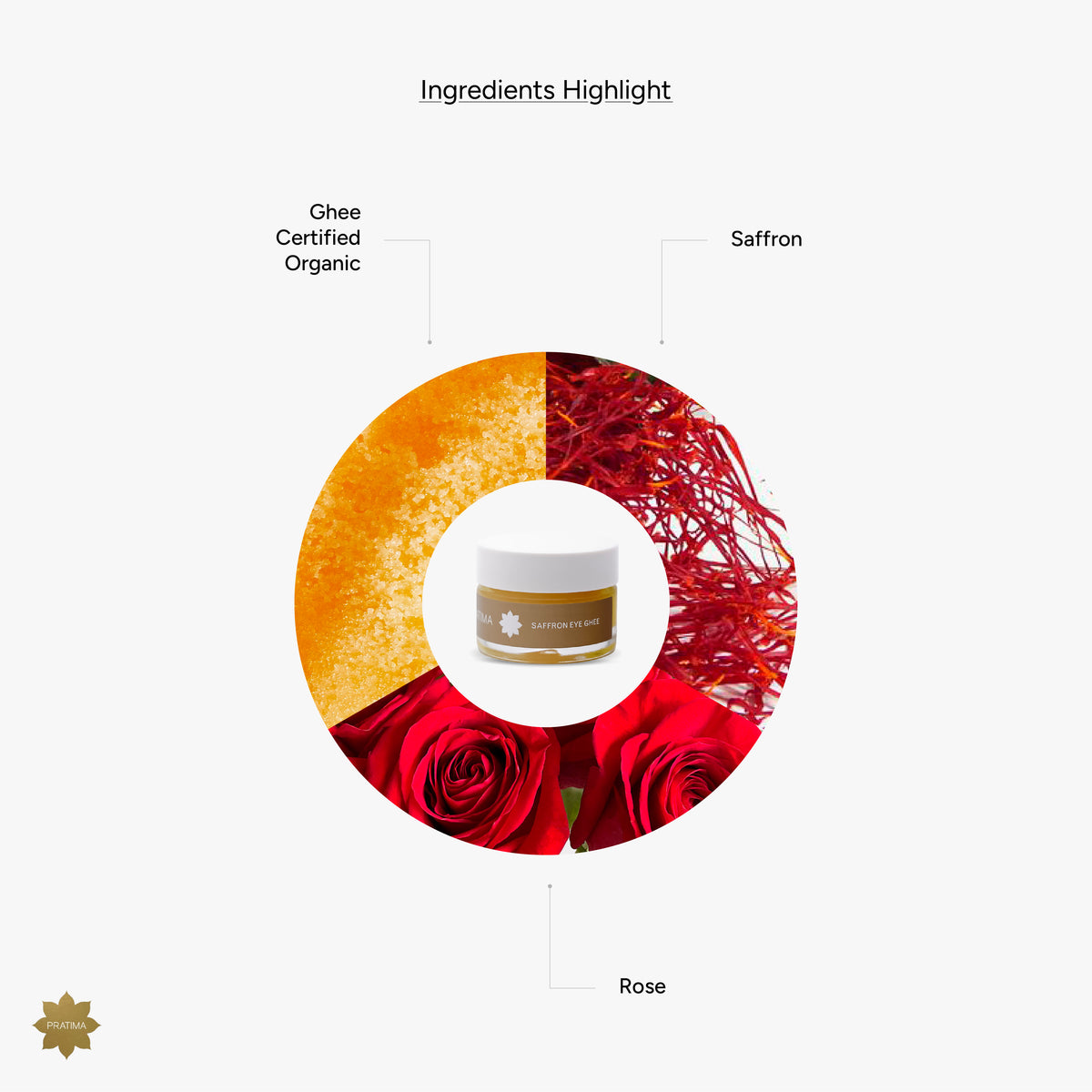 Saffron Eye Ghee