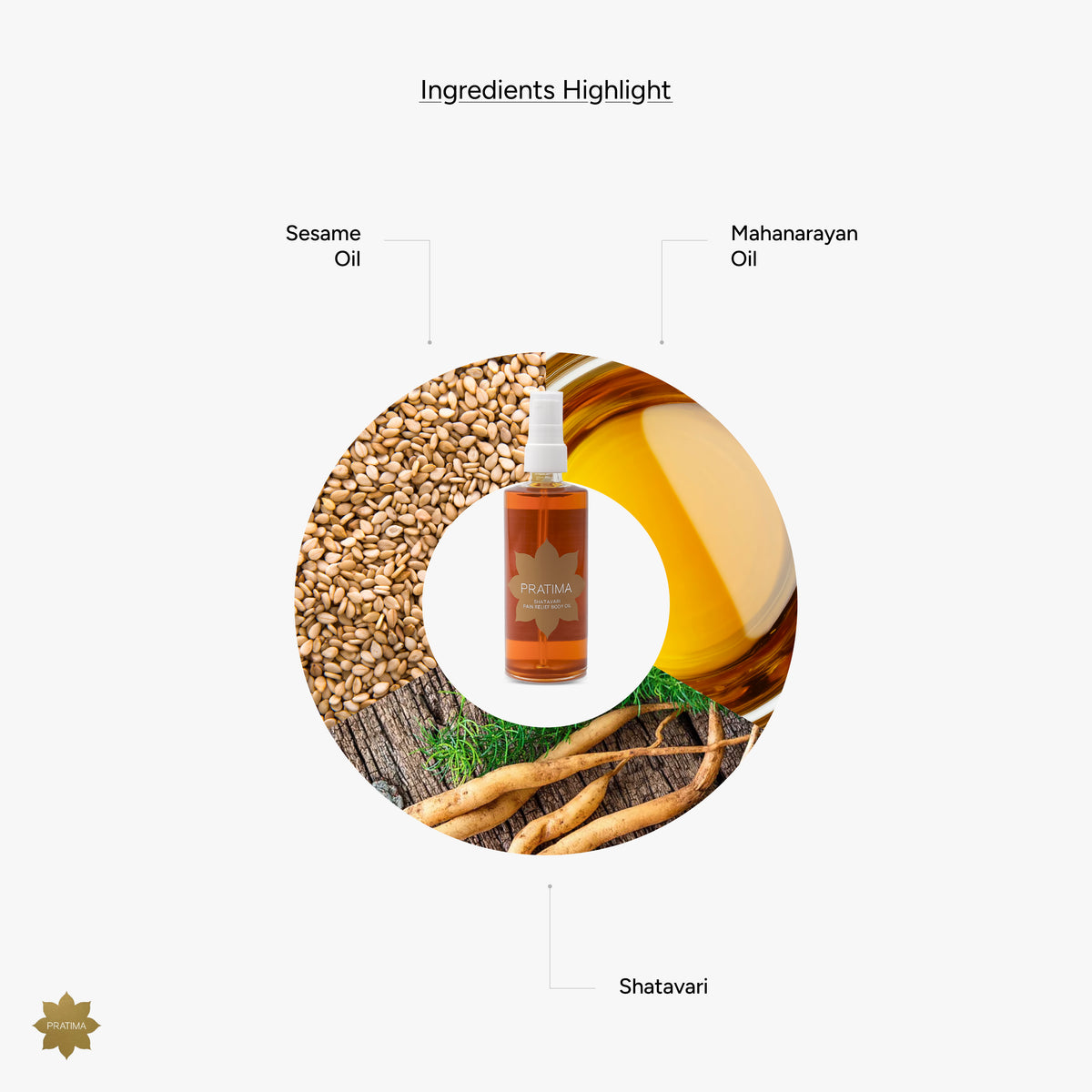 Shatavari Pain Relief Body Oil