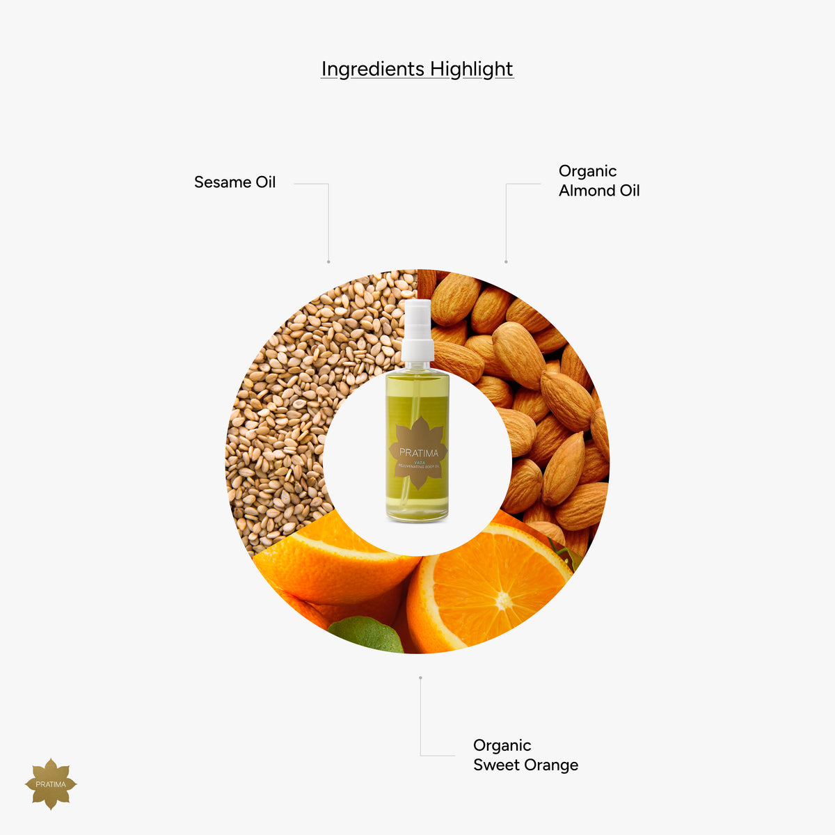 Vata Rejuvenating Body Oil