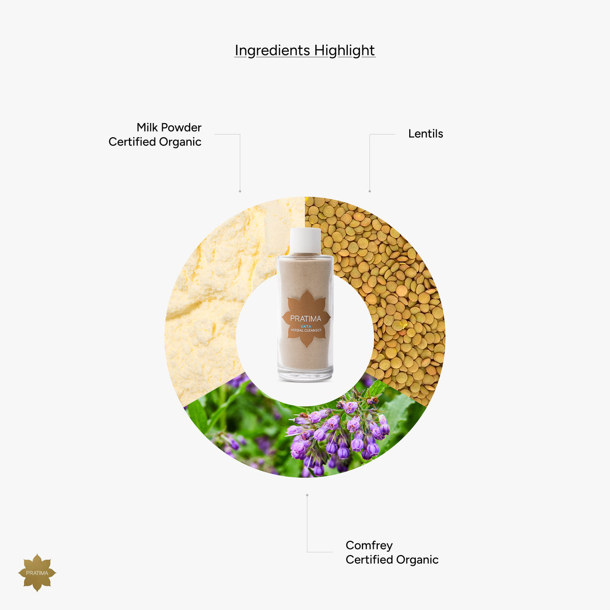 Vata Herbal Cleanser